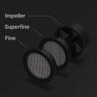 Subminimal Nanofoamer